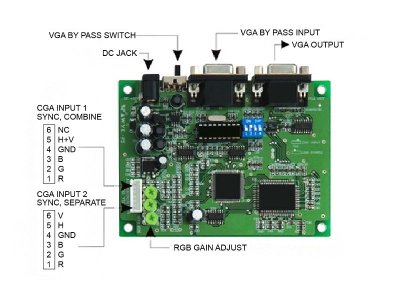 Converter、Spare Parts