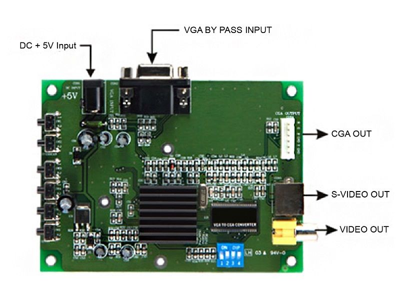 Converter、Spare Parts