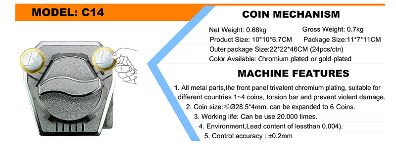 Coin Mechanism、Spare Parts