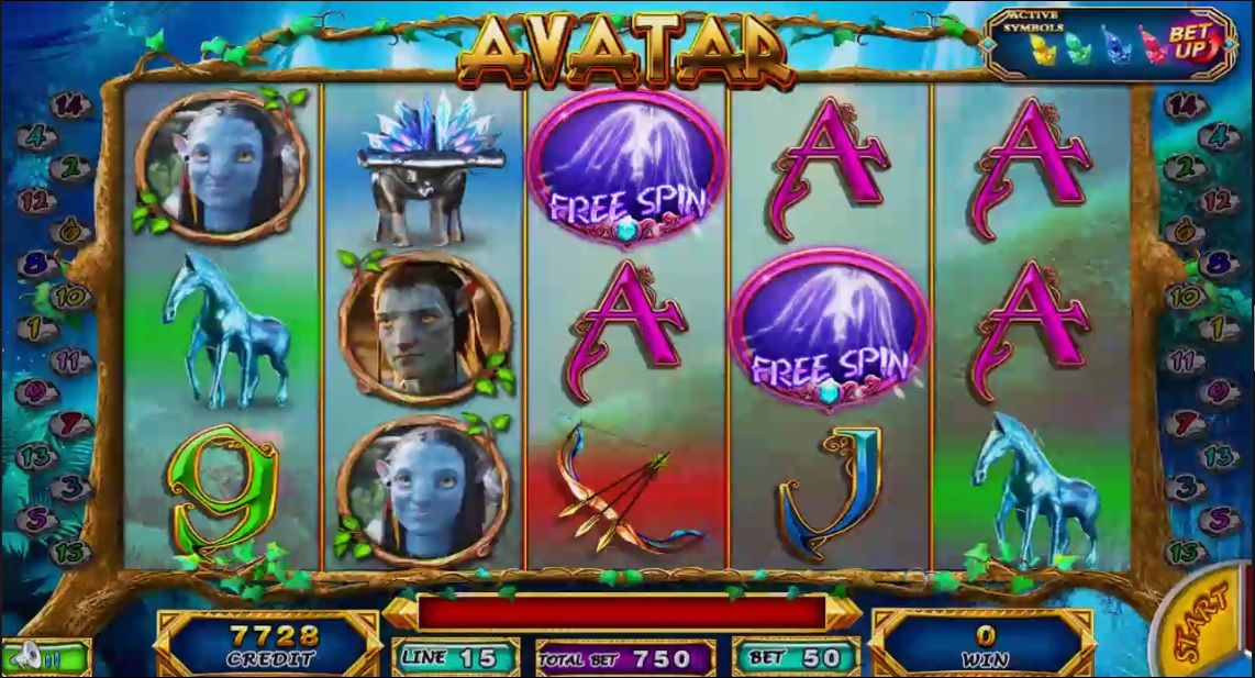 Slot Games Avantar 