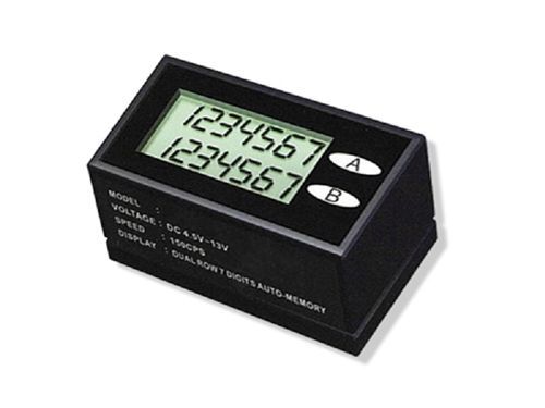 Coin Meter